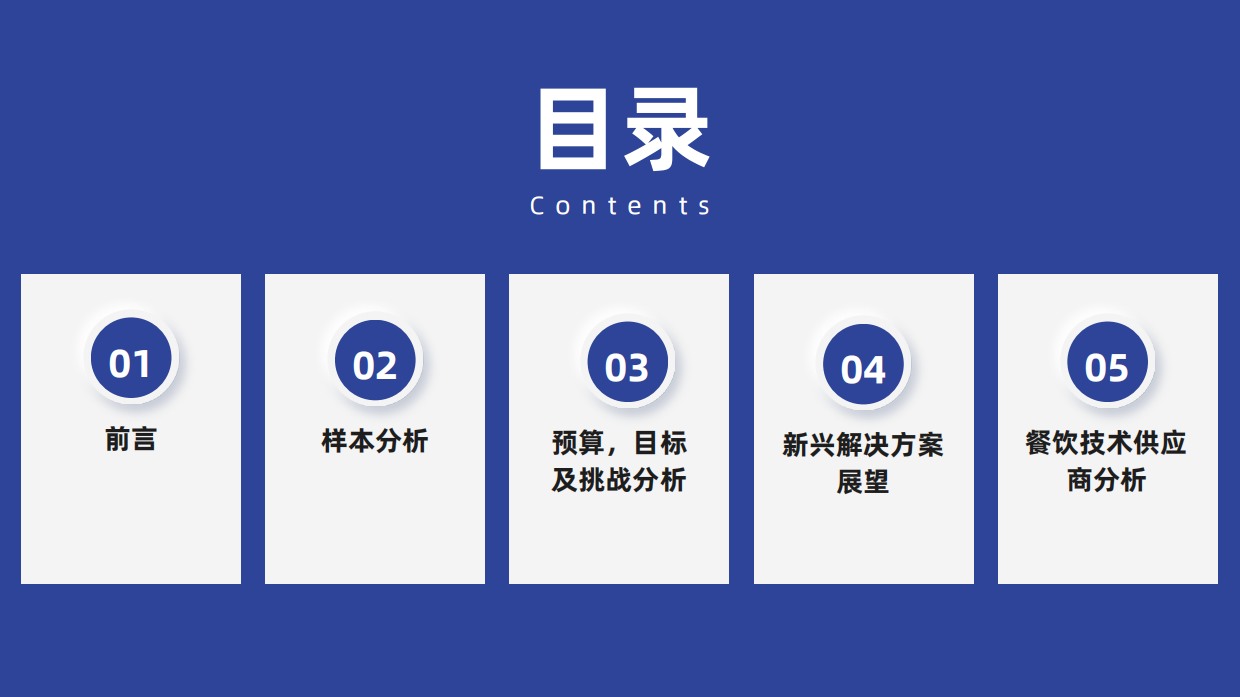 2025年餐饮业技术研究报告-37页.pdf_第2页