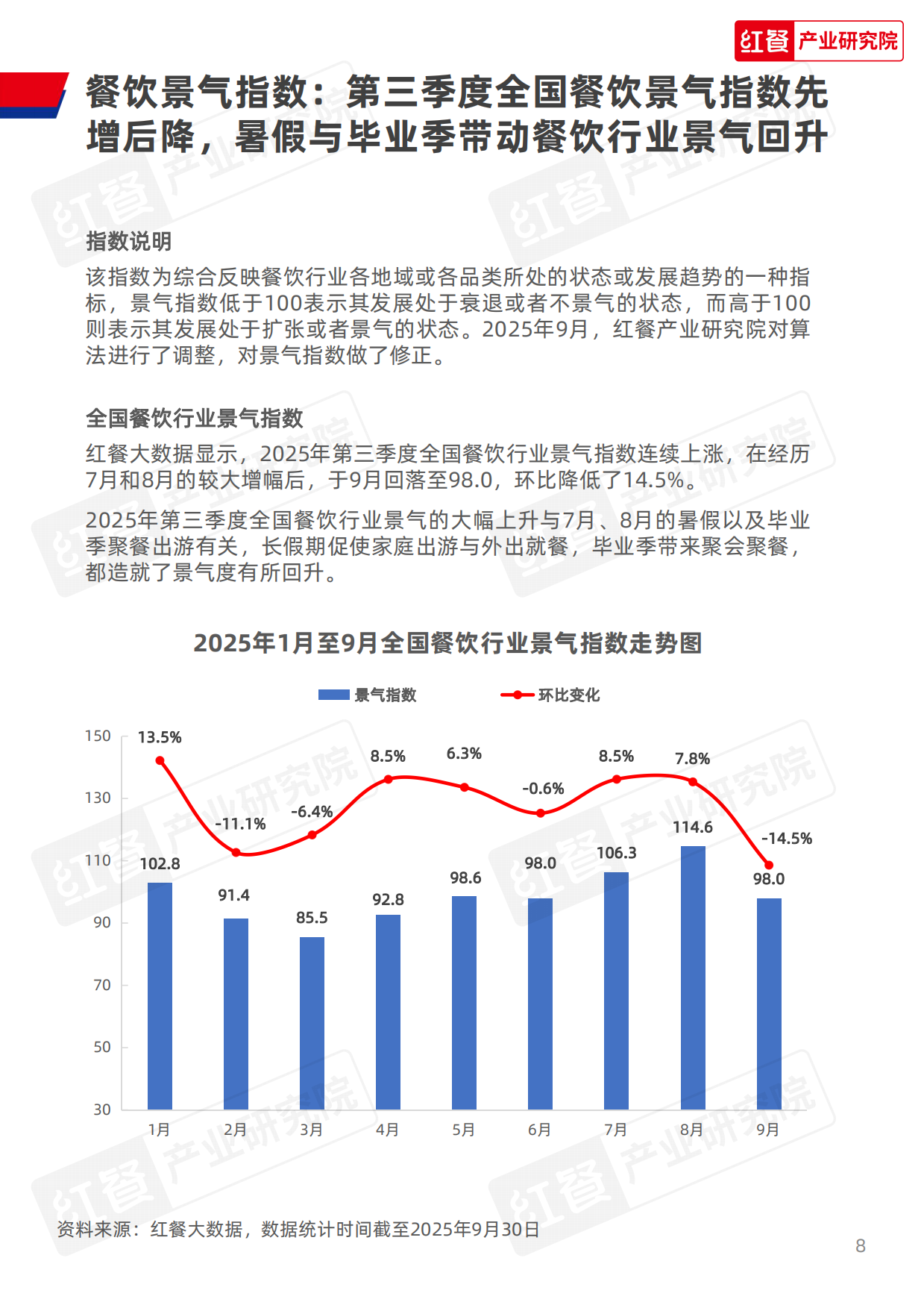 2025年第三季度中国餐饮行业季度观察报告-33页.pdf_第8页