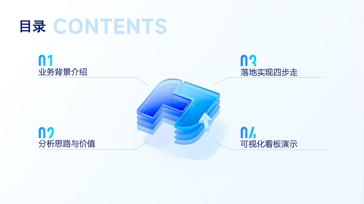 2025年高校餐饮智能洞察报告-一卡通数据驱动管理优化-23页.pdf_第2页