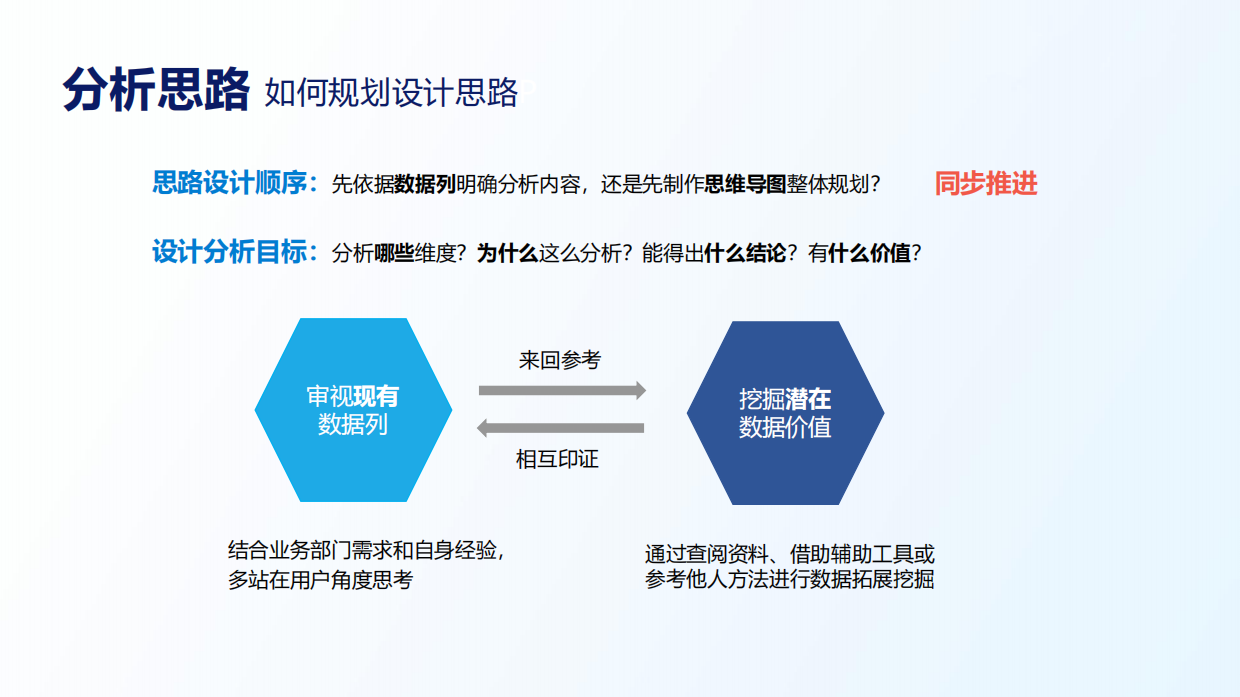 2025年高校餐饮智能洞察报告-一卡通数据驱动管理优化-23页.pdf_第7页