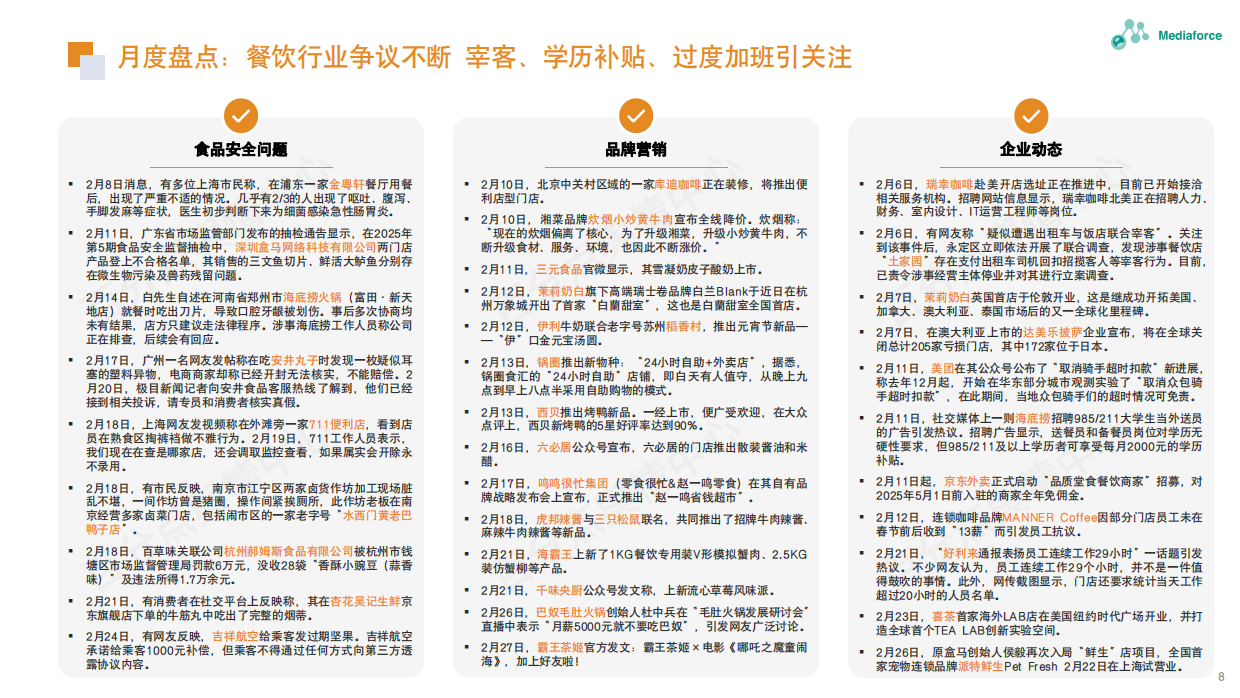 2025年食品餐饮行业舆情分析报告：蛋糕巨头好利来陷“加班门”四川泸州食品安全新规引热议-29页.pdf_第8页