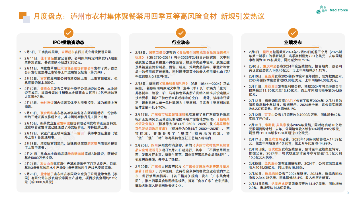 2025年食品餐饮行业舆情分析报告：蛋糕巨头好利来陷“加班门”四川泸州食品安全新规引热议-29页.pdf_第9页