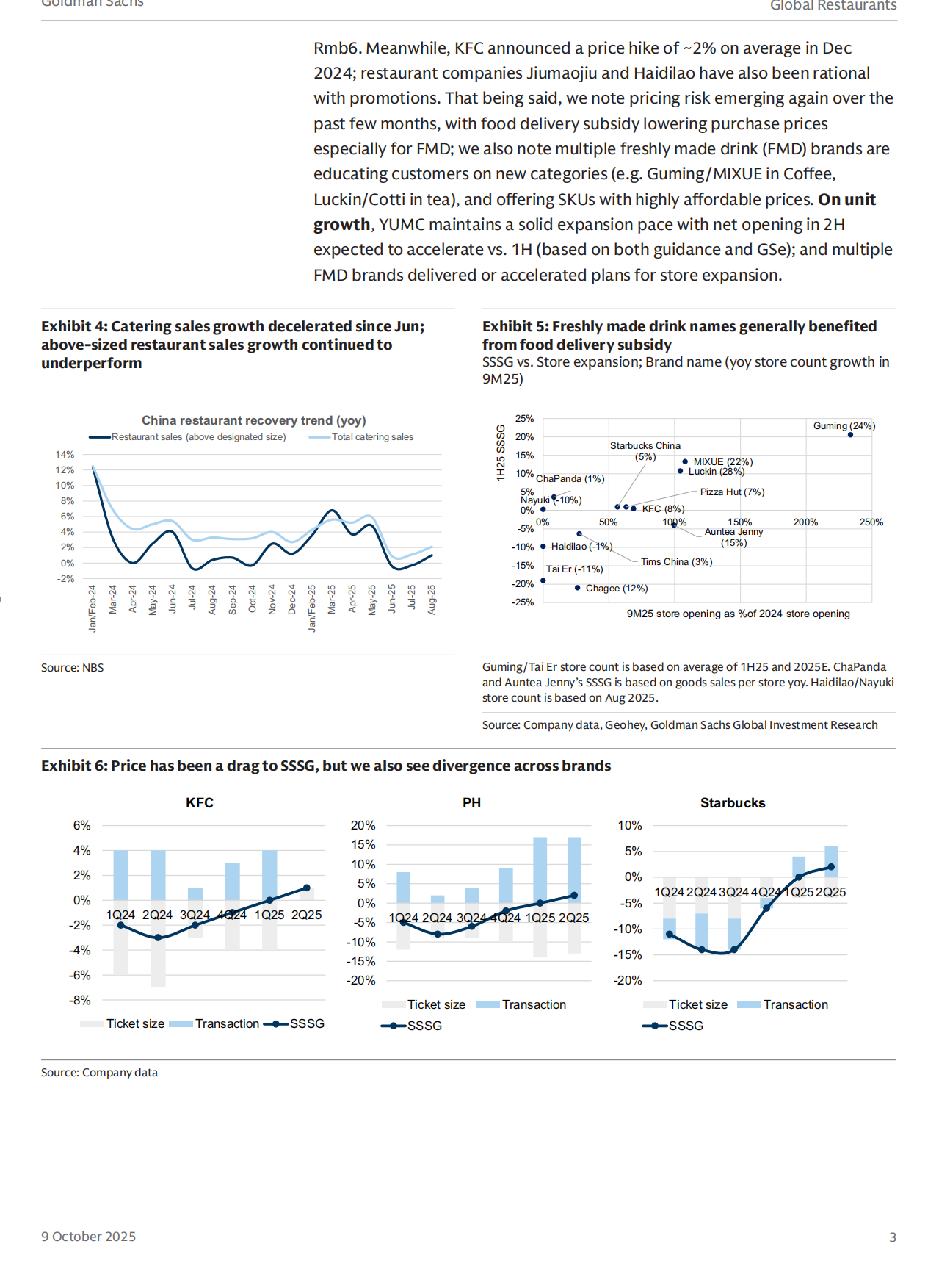 2025年探讨中国餐饮业关键议题及全球投资者影响报告（英文版）-17页.pdf_第3页