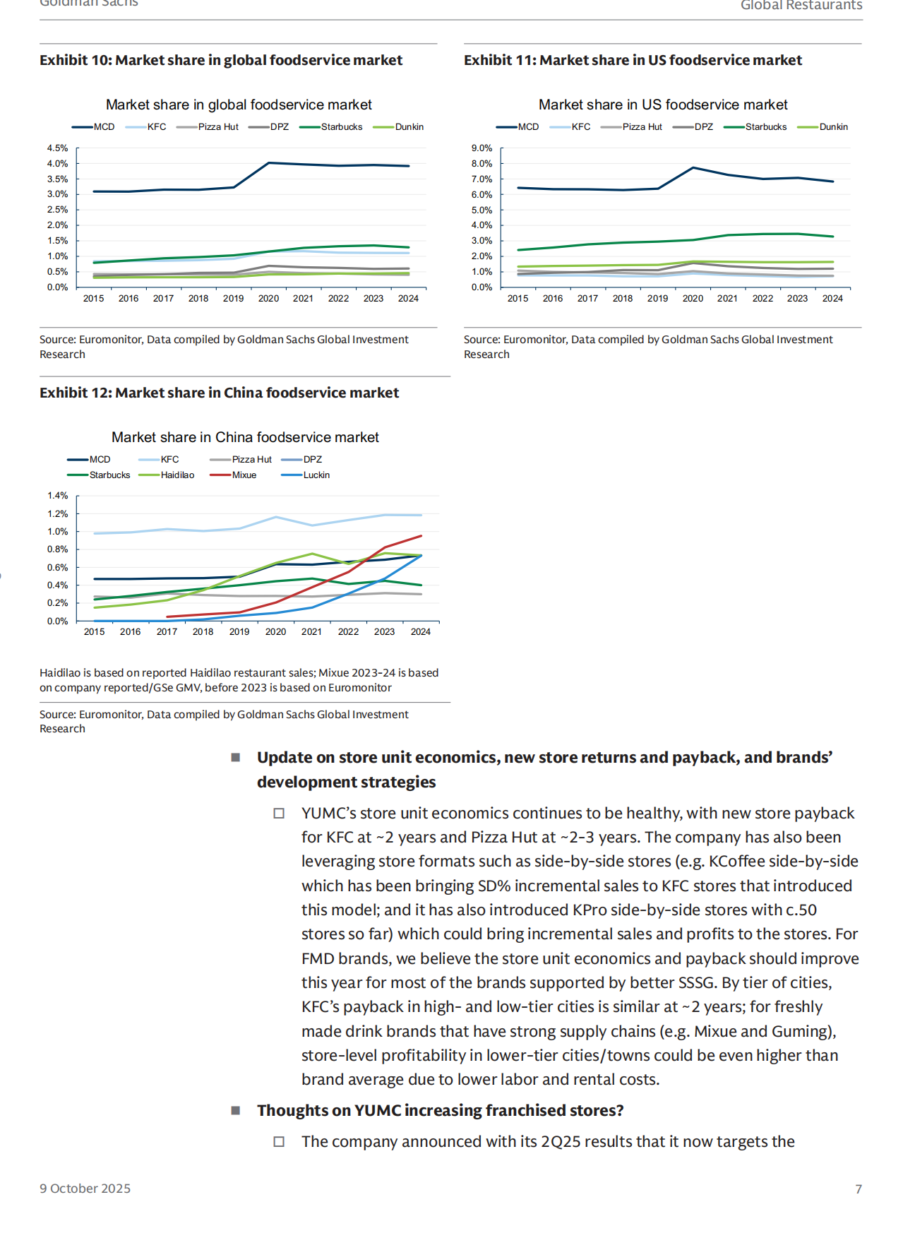 2025年探讨中国餐饮业关键议题及全球投资者影响报告（英文版）-17页.pdf_第7页