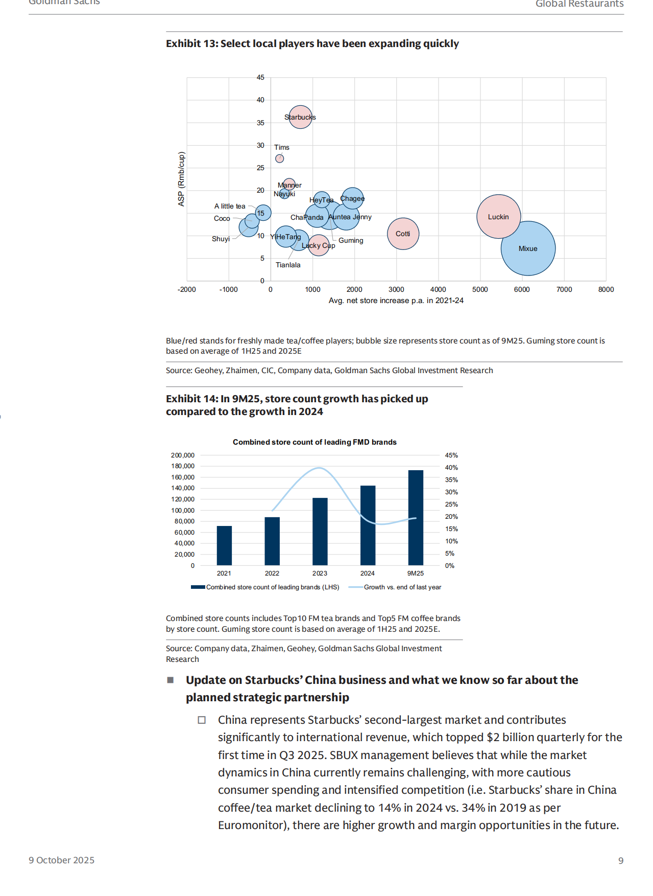 2025年探讨中国餐饮业关键议题及全球投资者影响报告（英文版）-17页.pdf_第9页