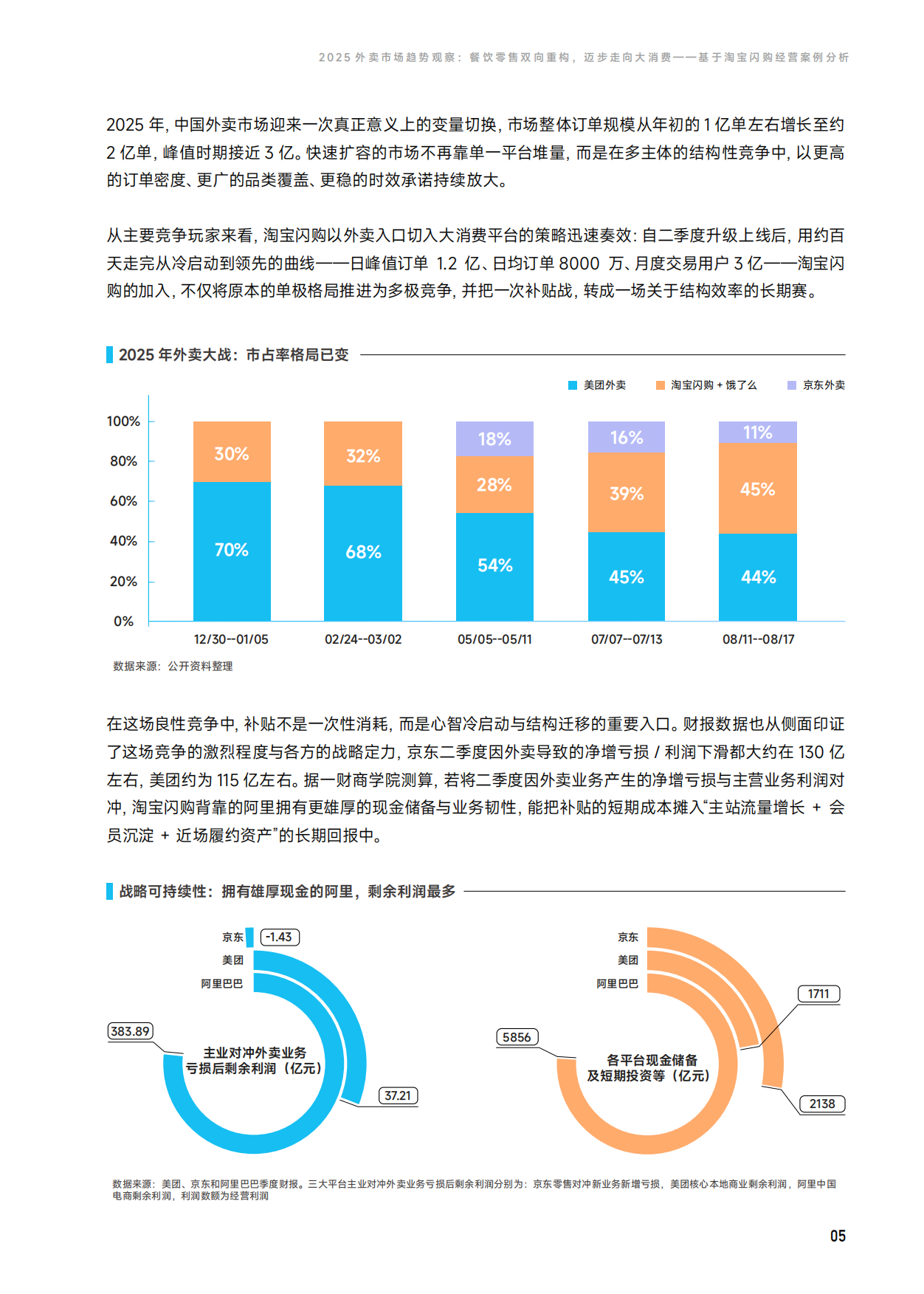 2025年外卖市场趋势观察：餐饮零售双向重构，迈步走向大消费-46页.pdf_第6页