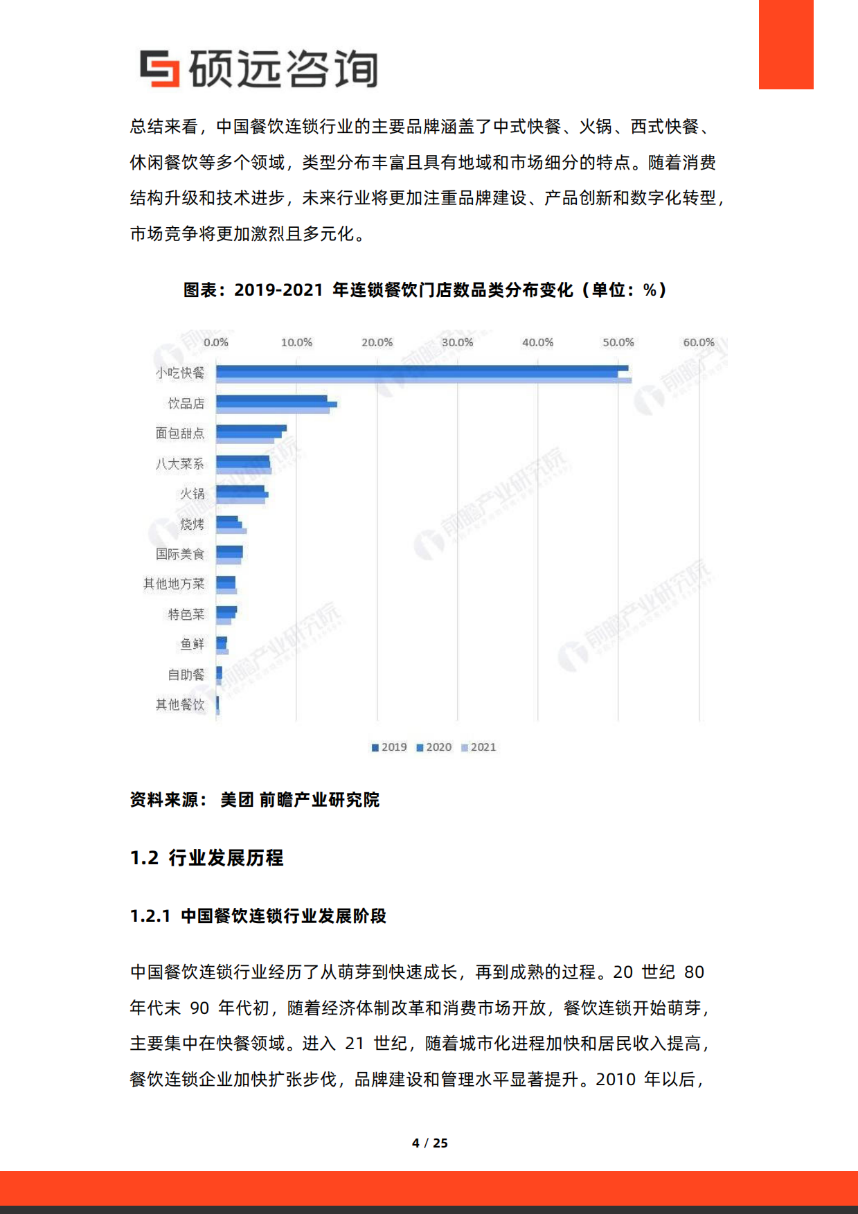 2025年中国餐饮连锁行业市场研究报告-25页.pdf_第4页