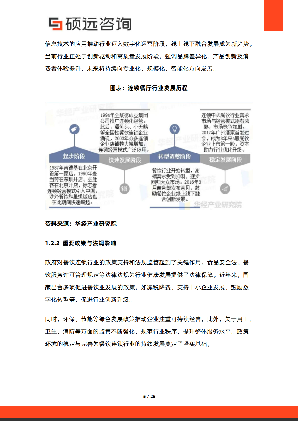 2025年中国餐饮连锁行业市场研究报告-25页.pdf_第5页