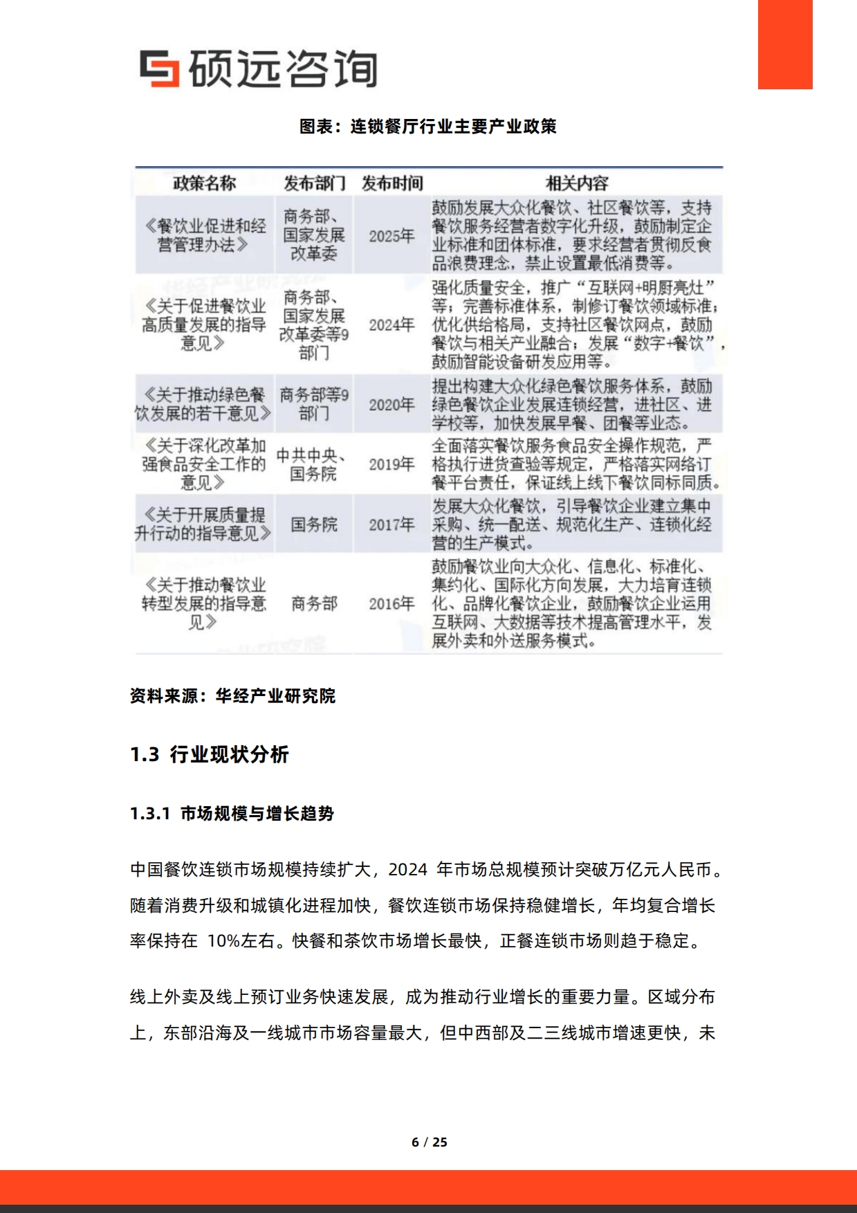 2025年中国餐饮连锁行业市场研究报告-25页.pdf_第6页
