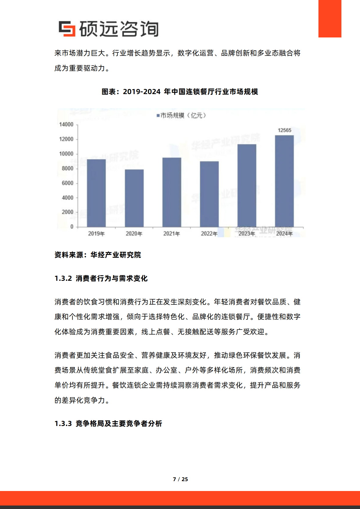 2025年中国餐饮连锁行业市场研究报告-25页.pdf_第7页