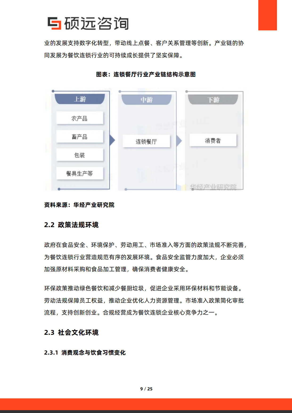 2025年中国餐饮连锁行业市场研究报告-25页.pdf_第9页