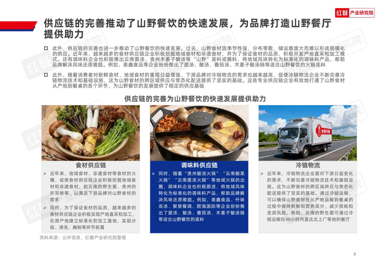 2025山野餐饮研究报告2025-30页.pdf_第8页