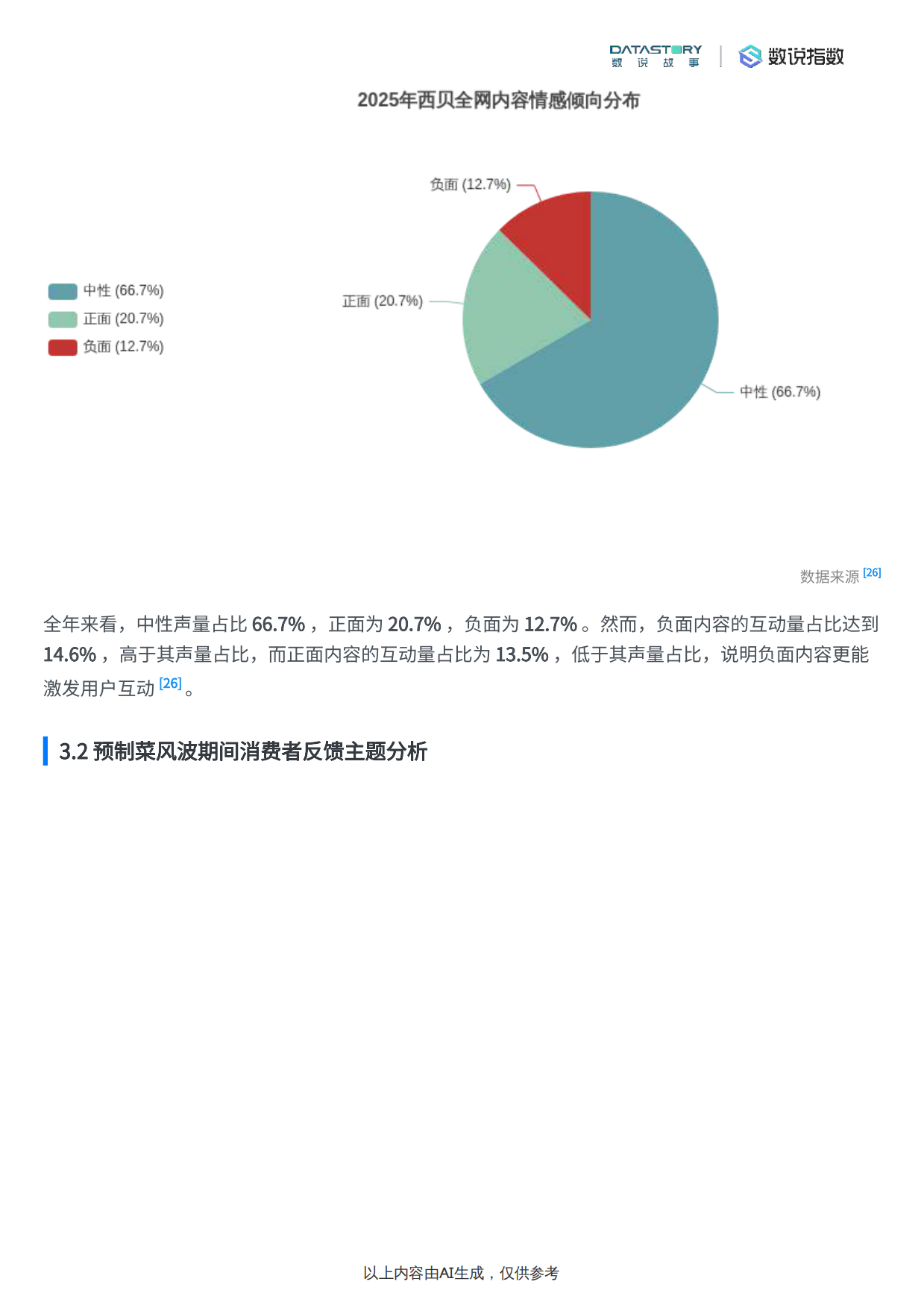 2025数说Social Research_2025年餐饮品牌“西贝”营销动作、社媒热度与消费者反馈分析报告-16页.pdf_第9页