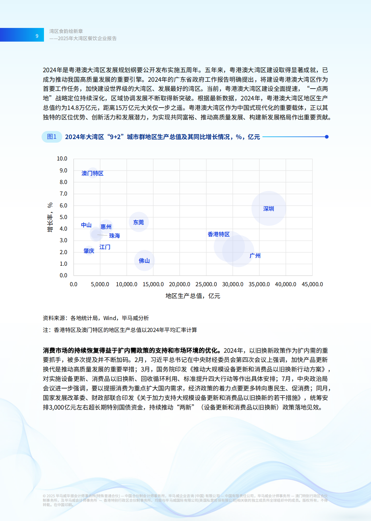 2025湾区食韵绘新章——2025年餐饮企业发展报告-68页.pdf_第10页