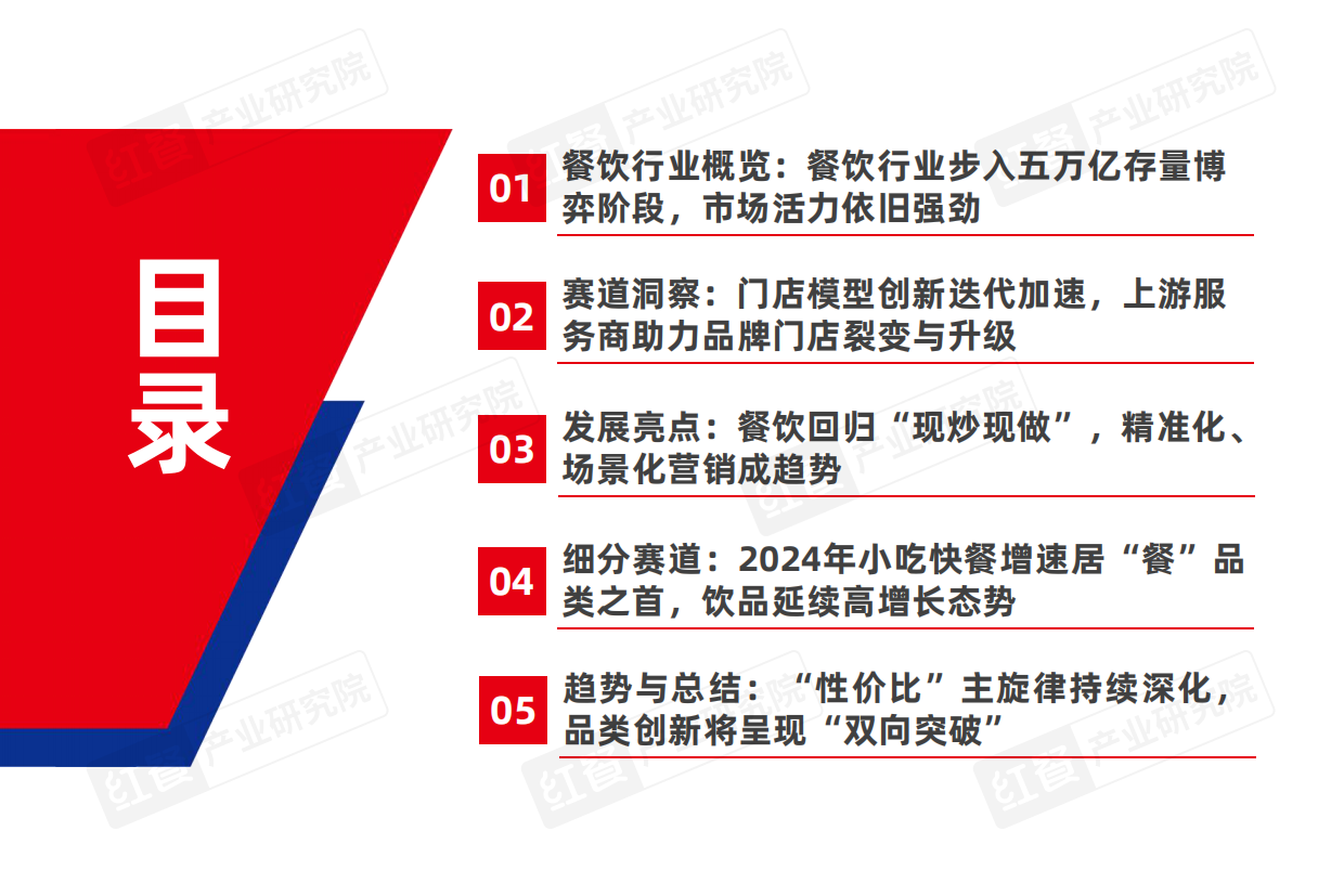 2025中国餐饮品类发展报告-2025-65页.pdf_第3页