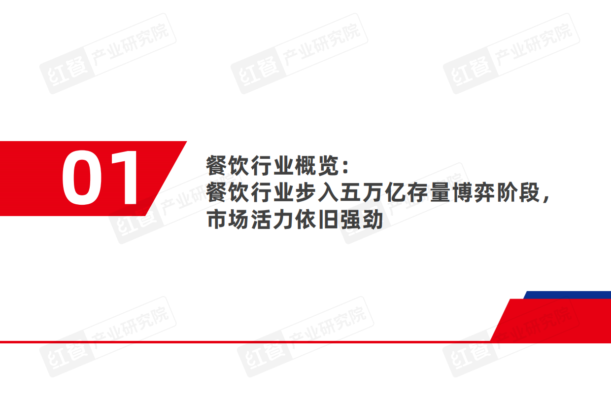 2025中国餐饮品类发展报告-2025-65页.pdf_第4页