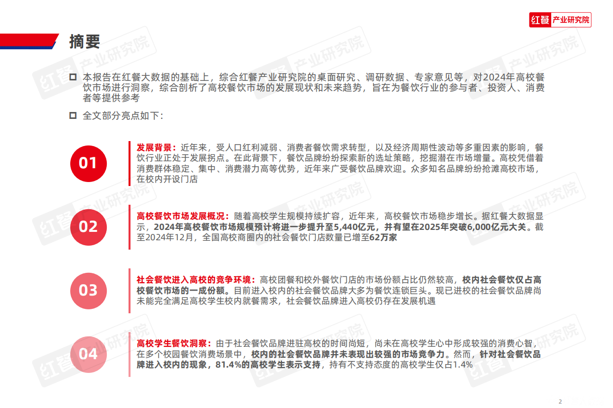 2025中国高校餐饮研究报告-2025-44页.pdf_第2页