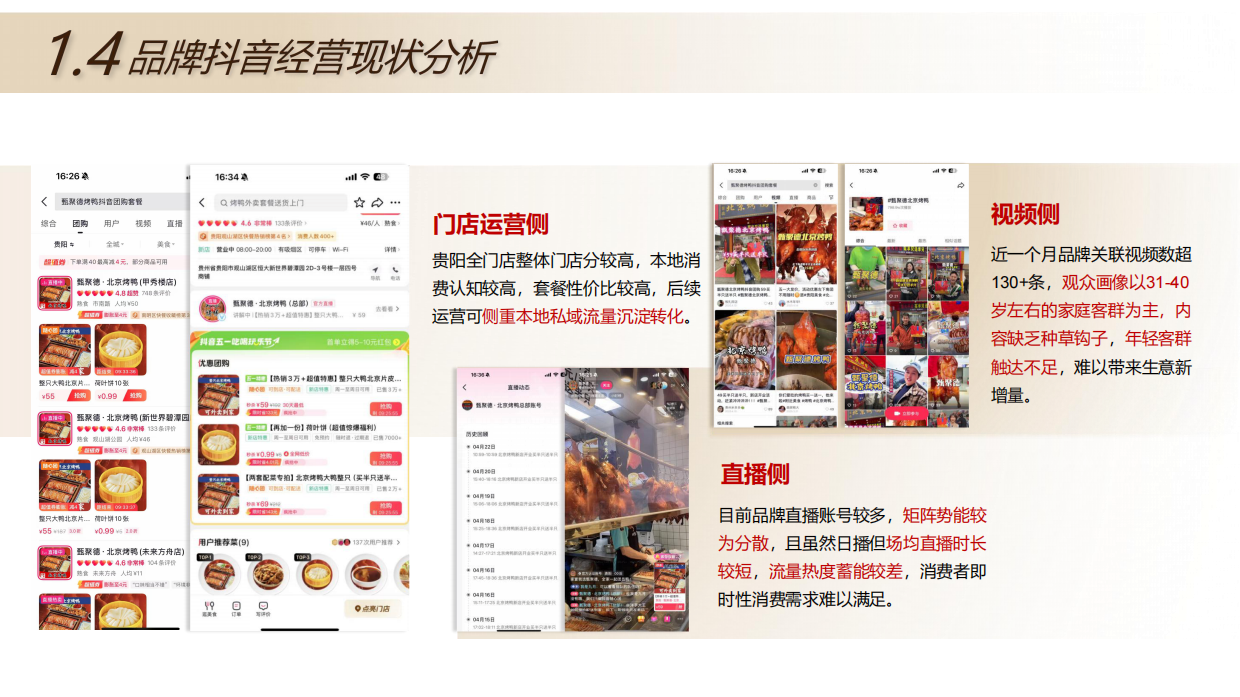 2026北京烤鸭餐饮门店抖音运营策划方案-50页.pdf_第7页