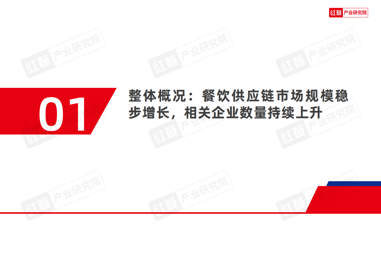 2026餐饮供应链趋势研究报告2026-46页.pdf_第4页