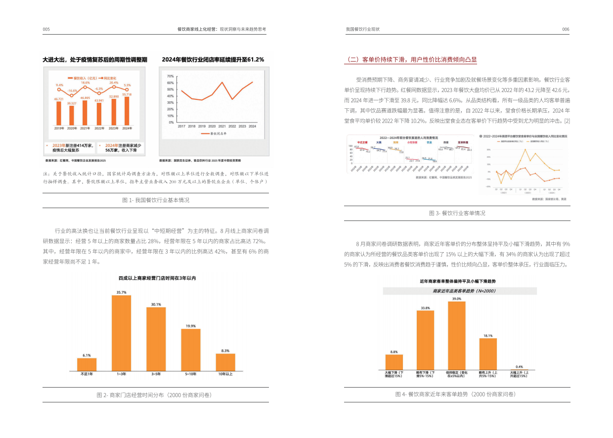 2026餐饮商家线上化经营：现状洞察与未来趋势思考-18页.pdf_第5页