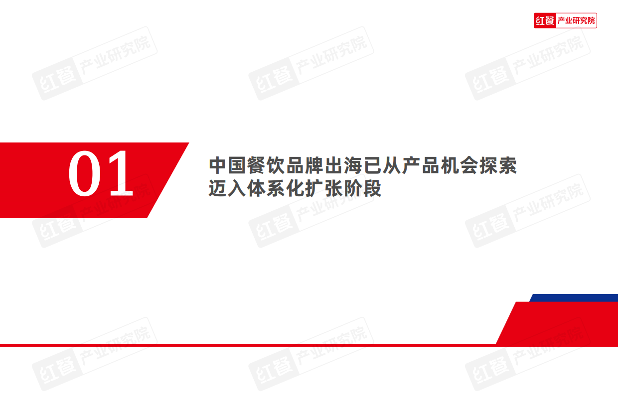 2026红餐产业研究院_中国餐饮品牌出海发展报告2026-50页.pdf_第4页