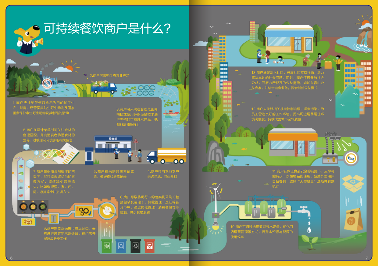 2026可持续餐饮商户实践手册-32页.pdf_第4页