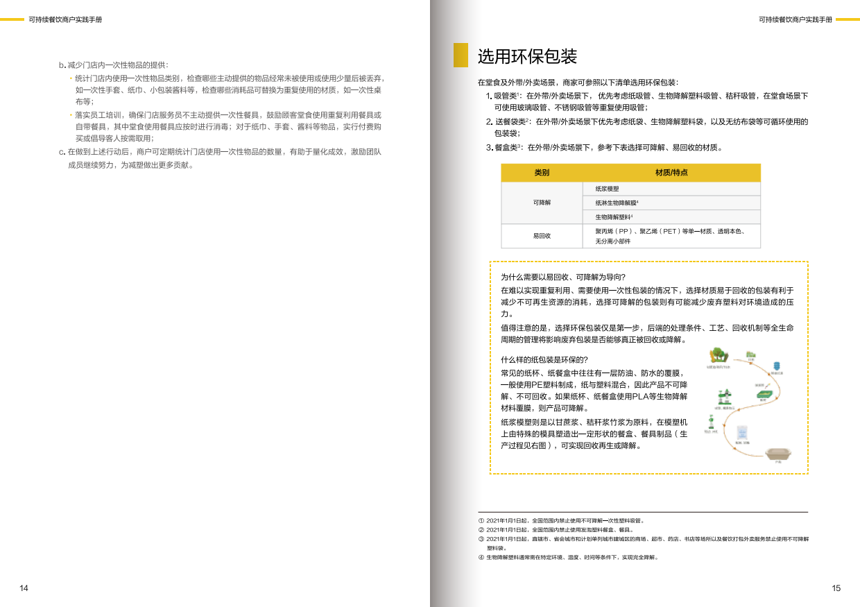 2026可持续餐饮商户实践手册-32页.pdf_第8页