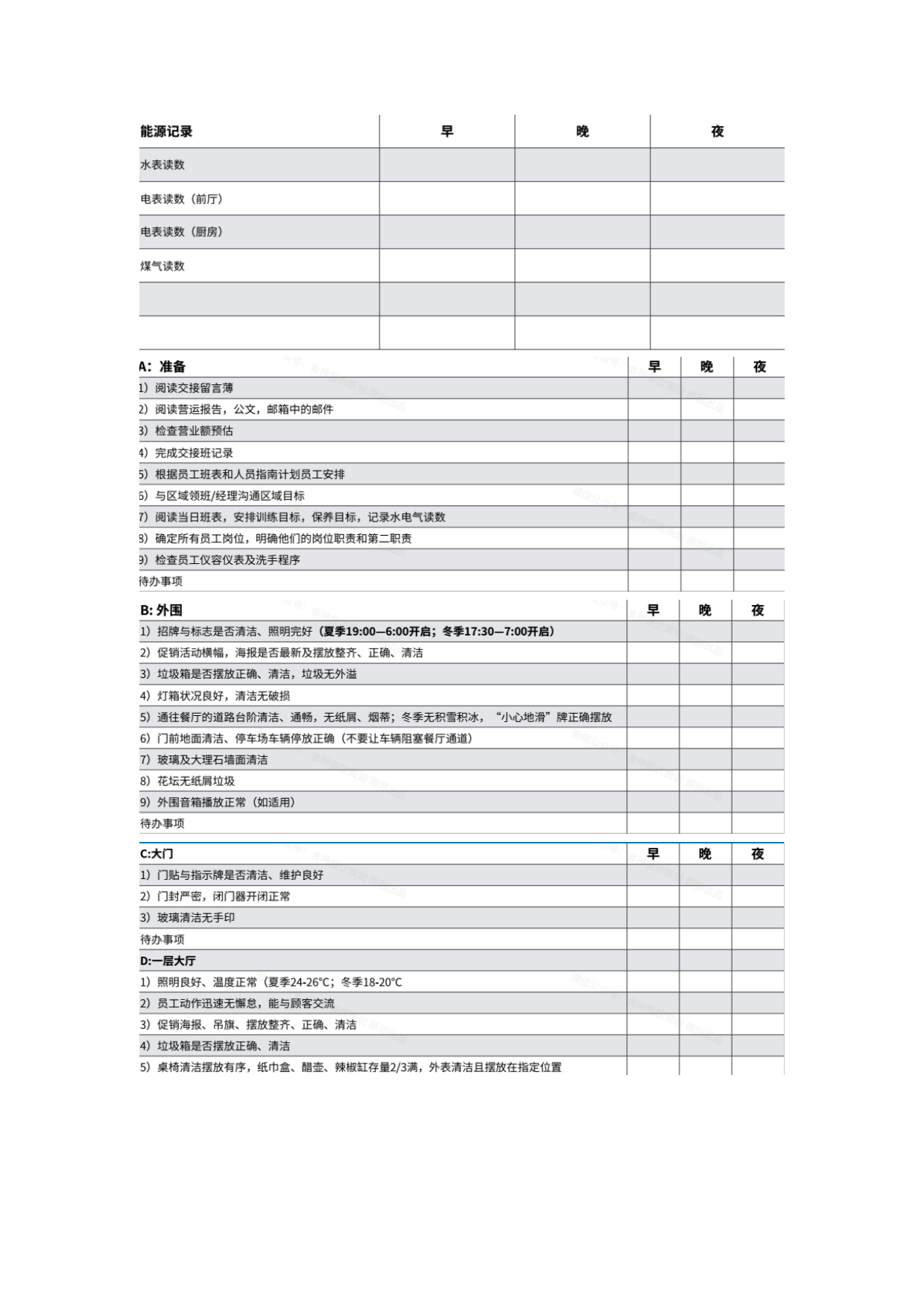 2026门店管理与方案系列013餐饮门店检查标准SOP手册-12页.pdf_第5页