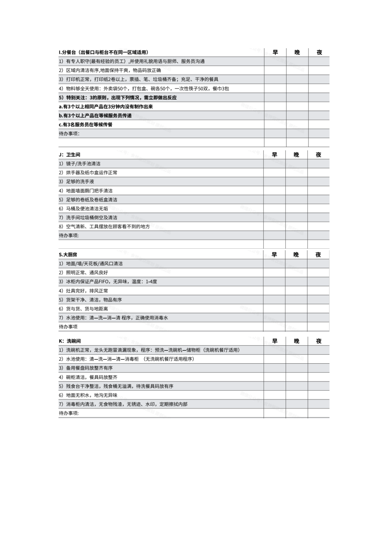 2026门店管理与方案系列013餐饮门店检查标准SOP手册-12页.pdf_第7页