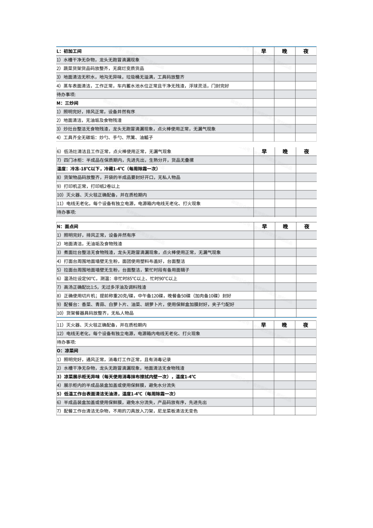 2026门店管理与方案系列013餐饮门店检查标准SOP手册-12页.pdf_第8页