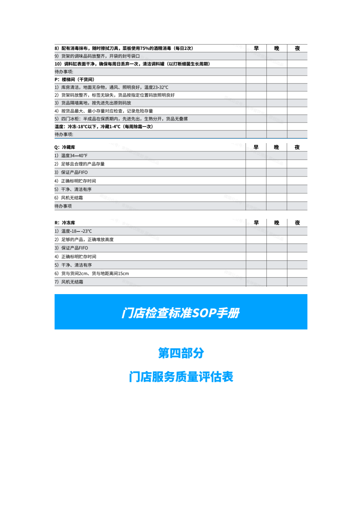 2026门店管理与方案系列013餐饮门店检查标准SOP手册-12页.pdf_第9页