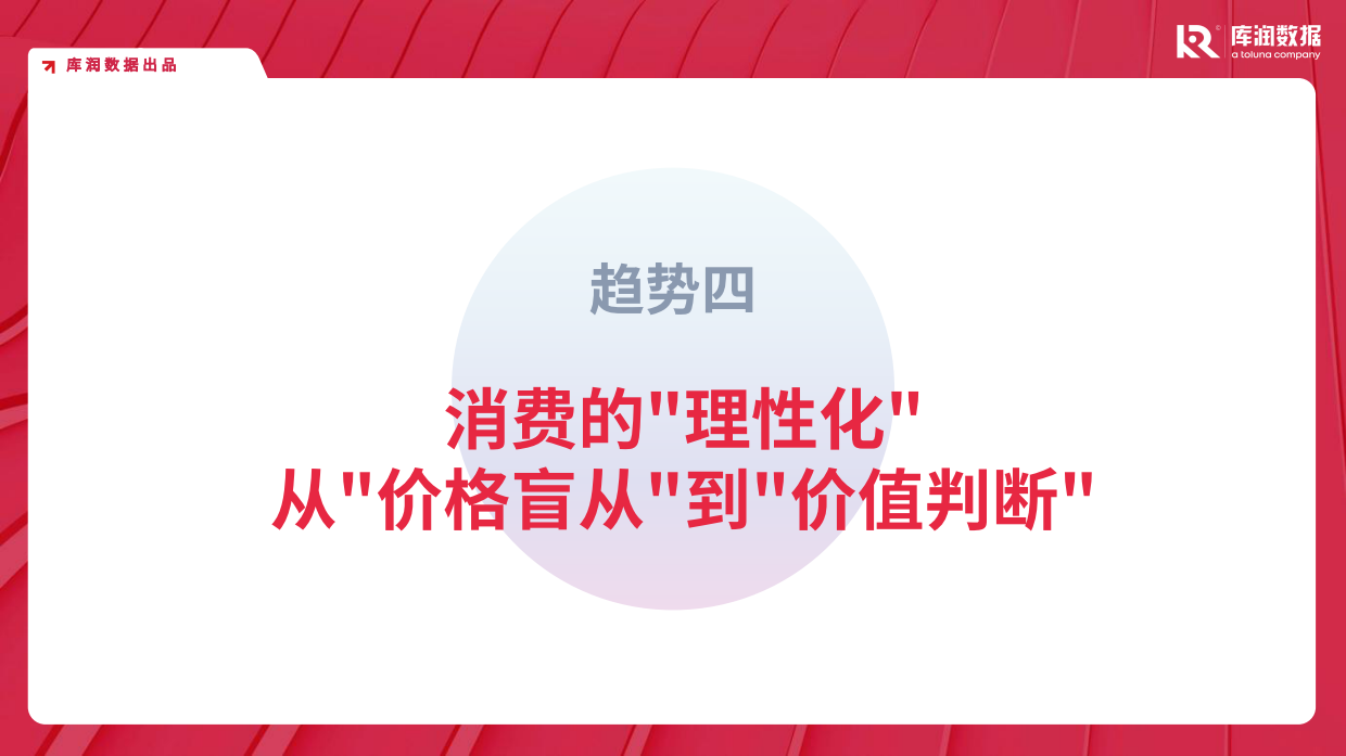2026年春节餐饮消费者洞察【库润数据】-16页.pdf_第10页