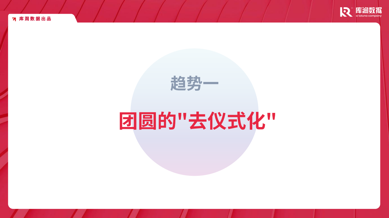 2026年春节餐饮消费者洞察【库润数据】-16页.pdf_第3页