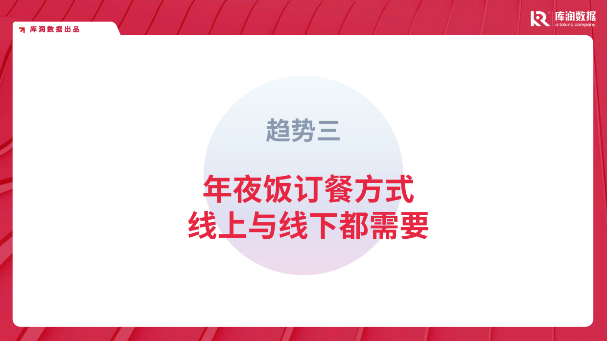 2026年春节餐饮消费者洞察【库润数据】-16页.pdf_第7页