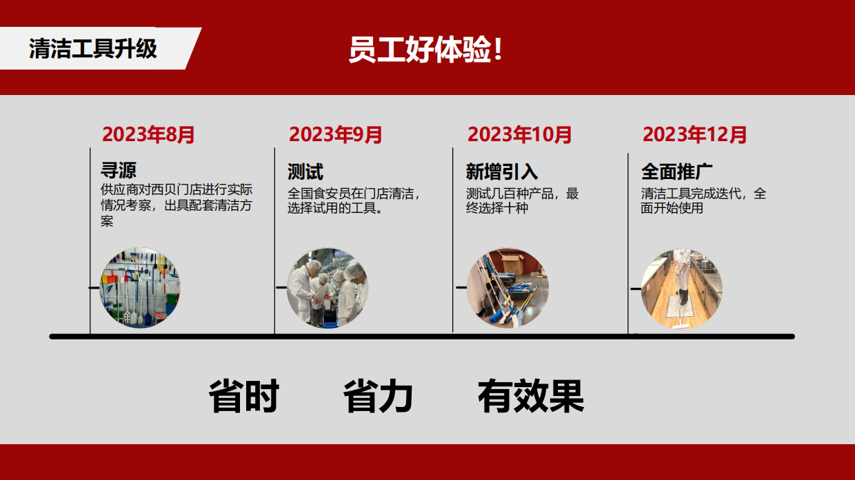 2026西贝餐饮：品质提升与高质量发展培训课件-24页.pdf_第4页