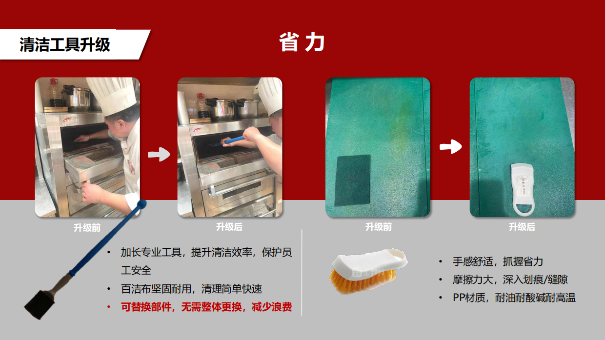2026西贝餐饮：品质提升与高质量发展培训课件-24页.pdf_第5页