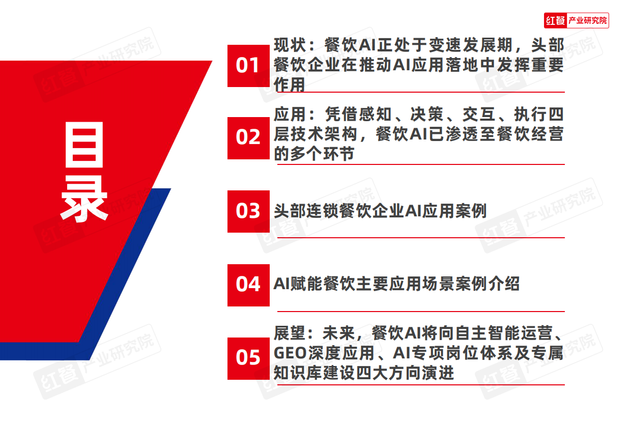 2026中国餐饮AI应用研究报告2026.pdf_第3页