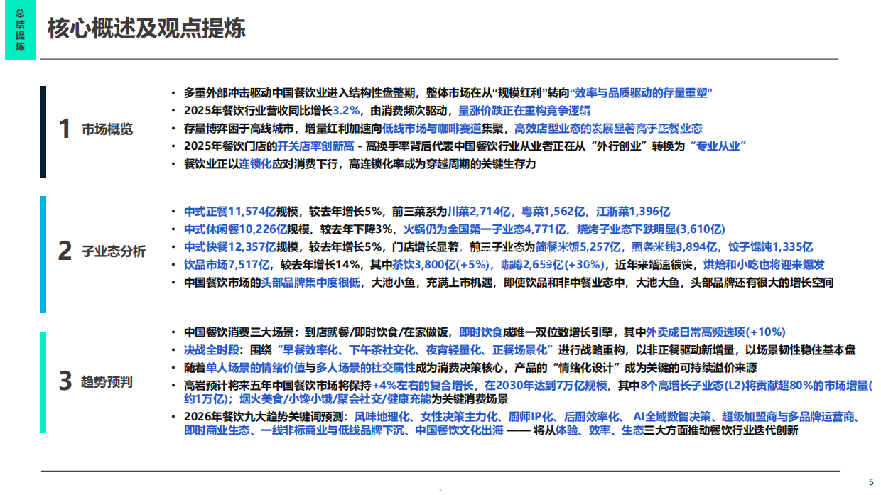 2026中国餐饮市场蓝皮书.pdf_第4页