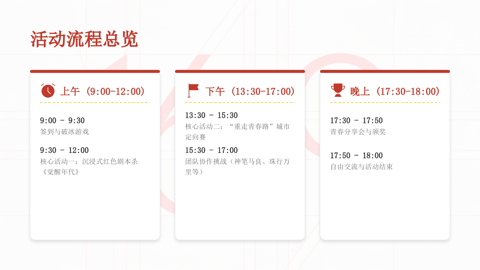 2026五四青年节沉浸式红色剧本杀团建活动策划方案.pptx_第6页