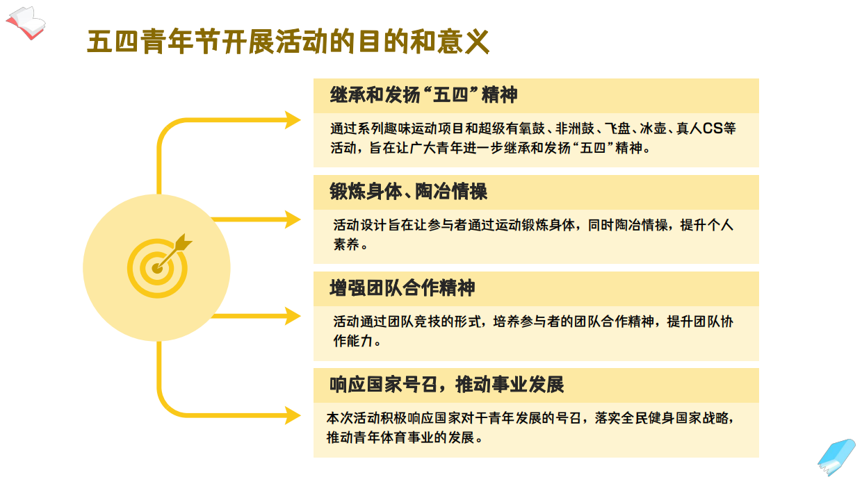 2026五四青年节主题趣味运动会团建活动方案.pdf_第6页