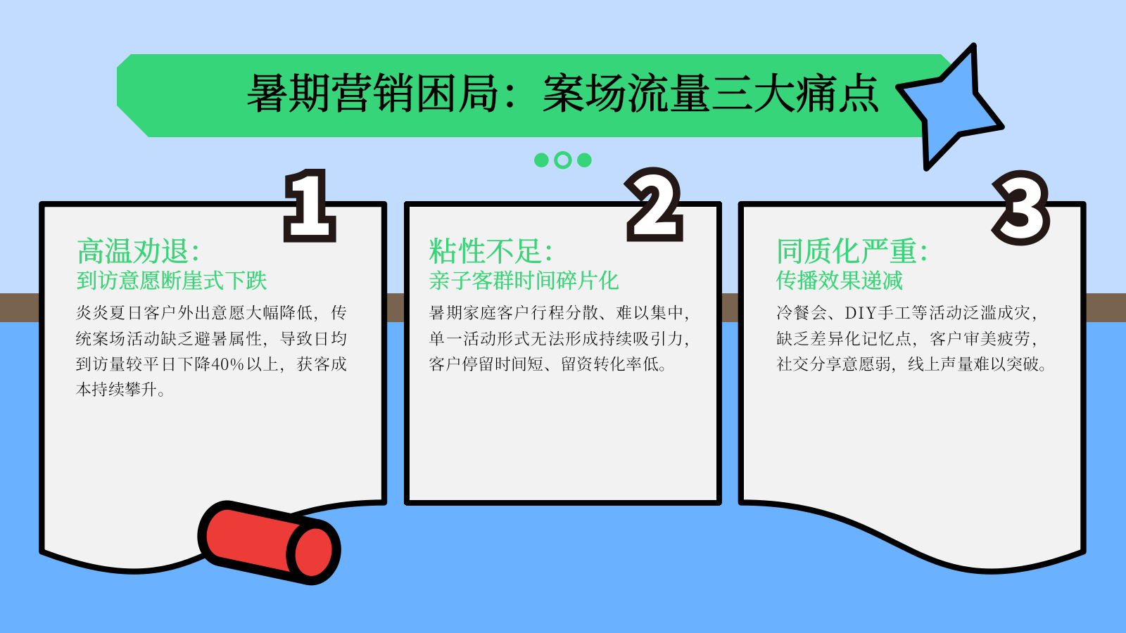 2026夏日泡泡生活节暑期商业中心&城市展厅 夏日人气聚拢引爆活动方案.pptx_第5页