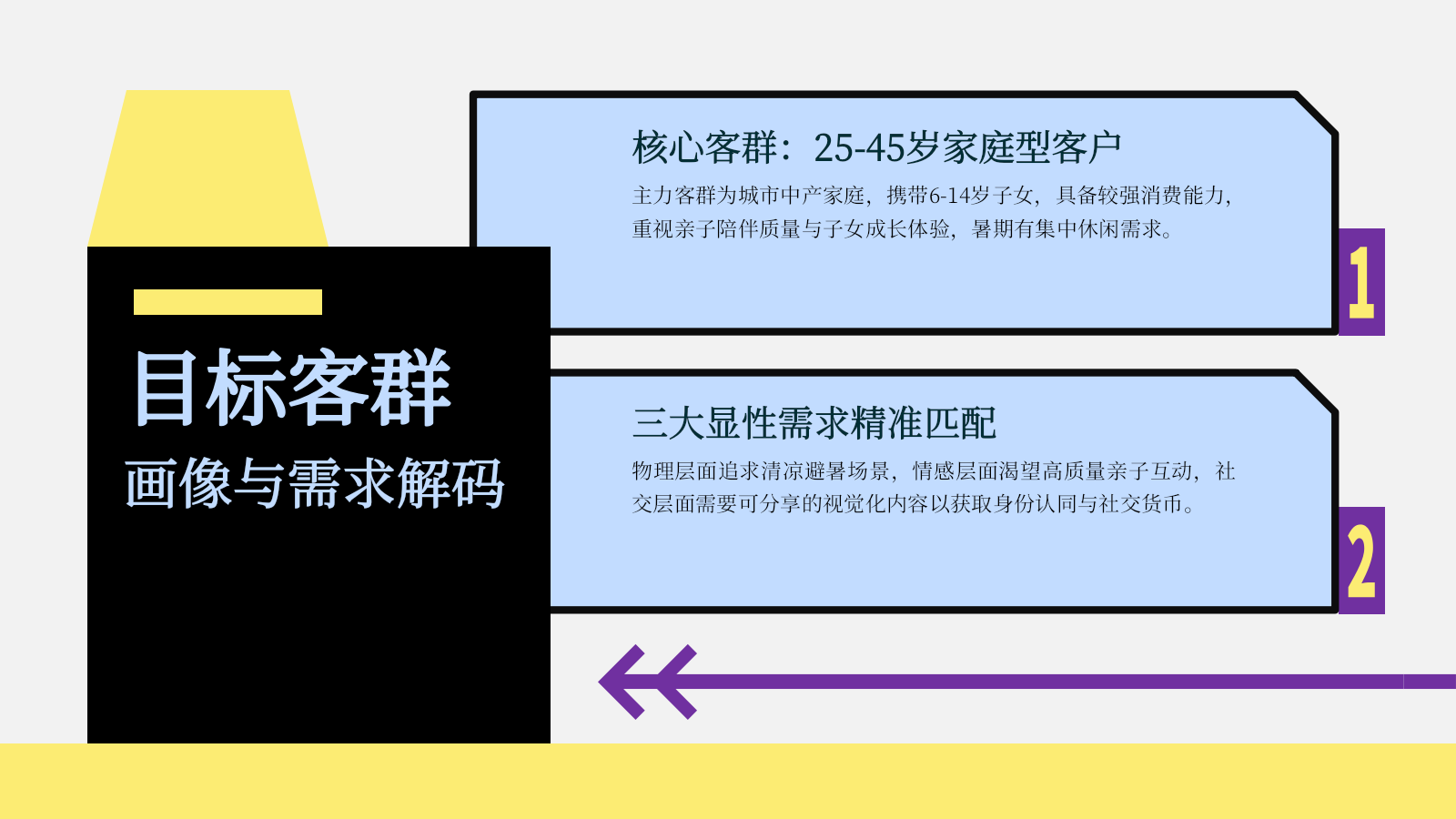 2026夏日泡泡生活节暑期商业中心&城市展厅 夏日人气聚拢引爆活动方案.pptx_第6页