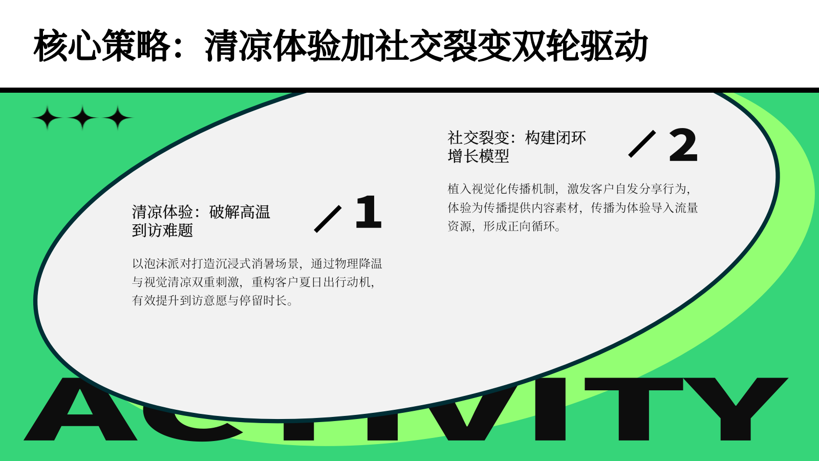 2026夏日泡泡生活节暑期商业中心&城市展厅 夏日人气聚拢引爆活动方案.pptx_第9页