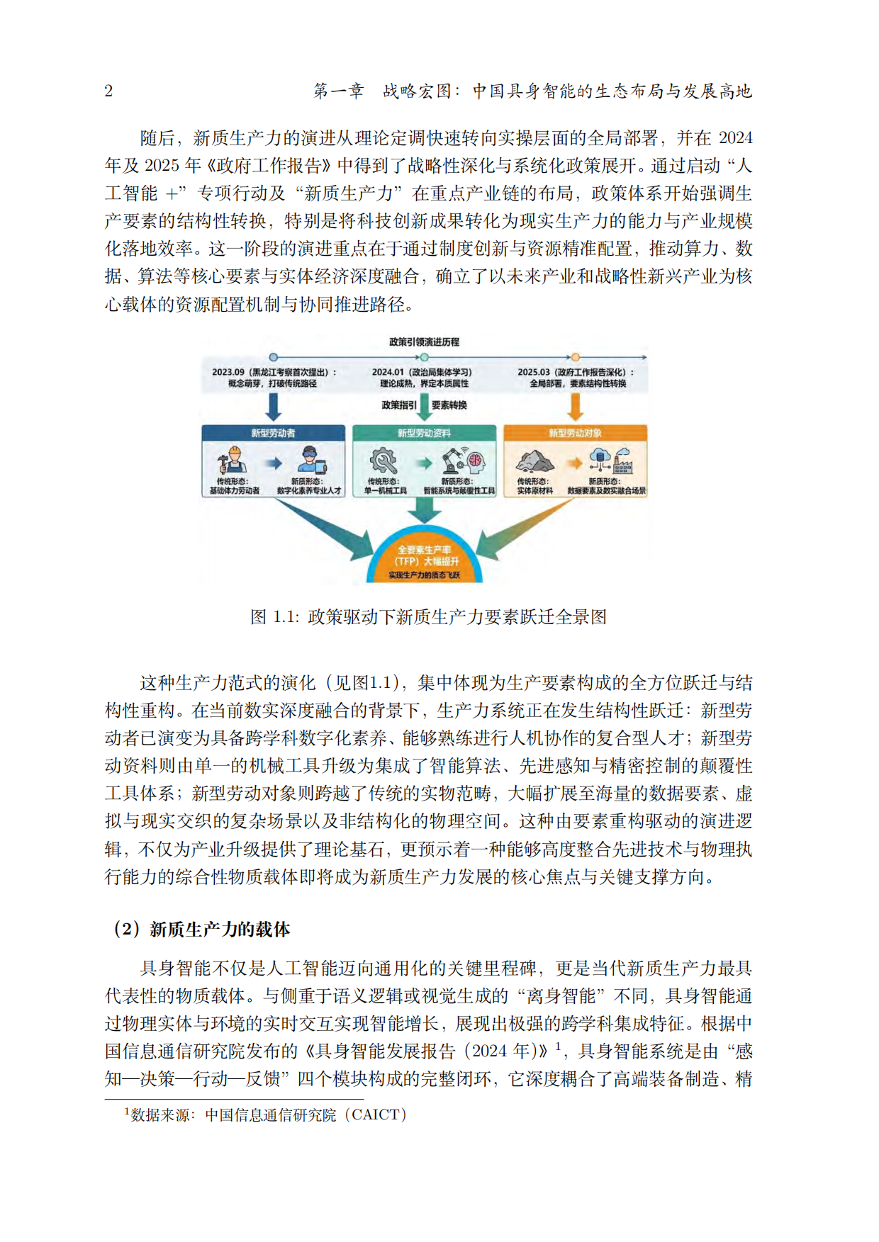 2025中国具身智能产业发展白皮书2026-太原理工大学.pdf_第6页