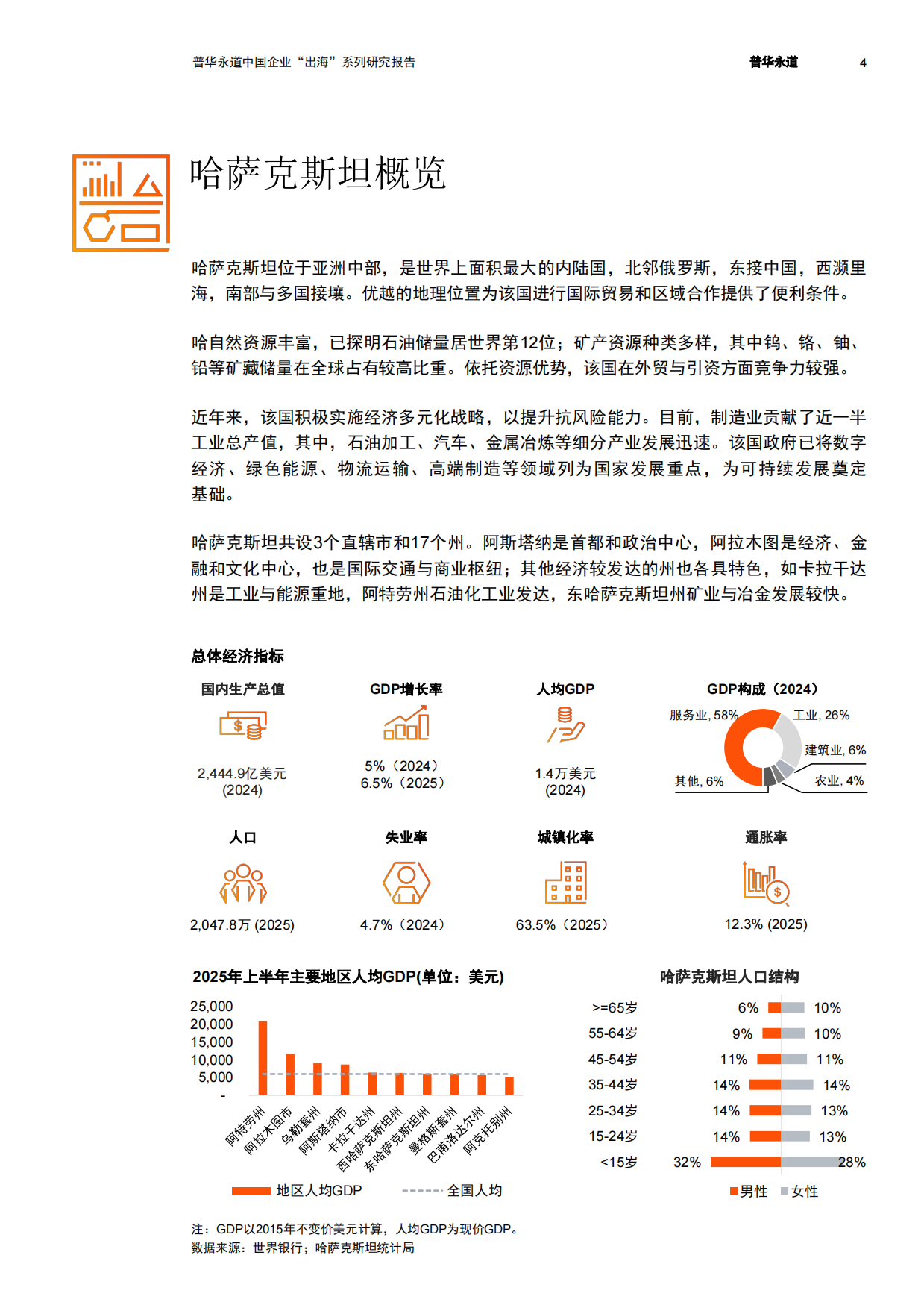 2026投资哈萨克斯坦：欧亚枢纽价值再发现-普华永道.pdf_第5页