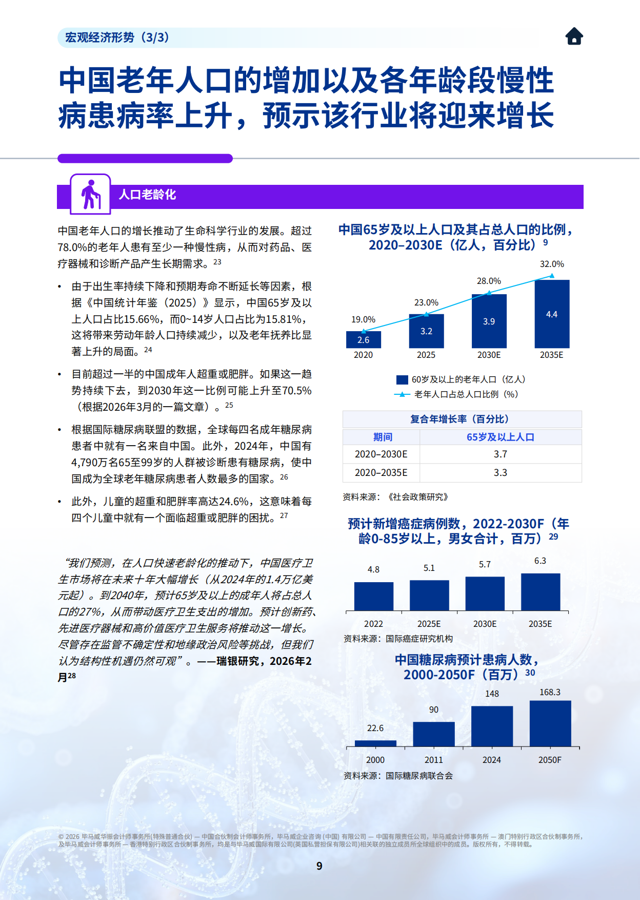 2026年中国生命科学行业概览及未来展望-毕马威.pdf_第10页