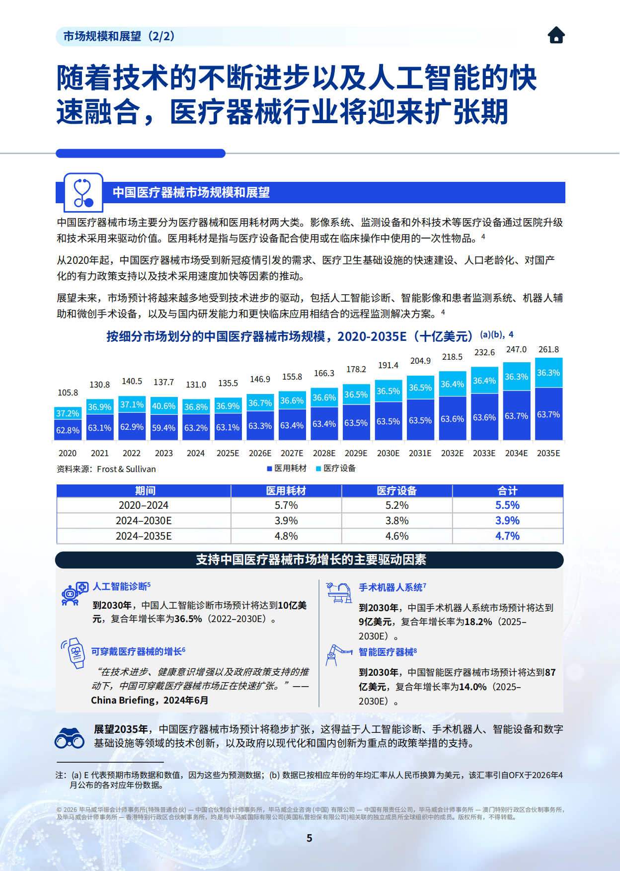 2026年中国生命科学行业概览及未来展望-毕马威.pdf_第6页