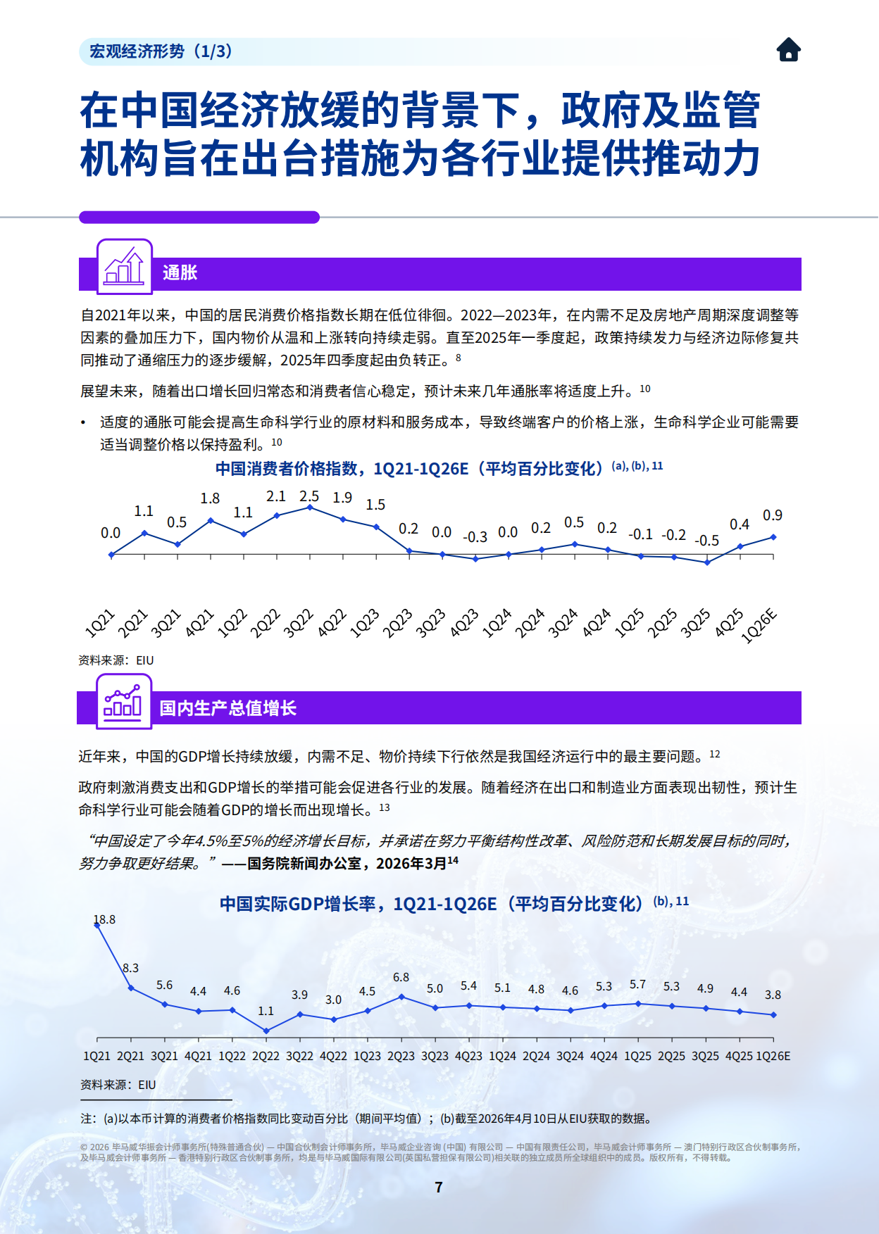 2026年中国生命科学行业概览及未来展望-毕马威.pdf_第8页