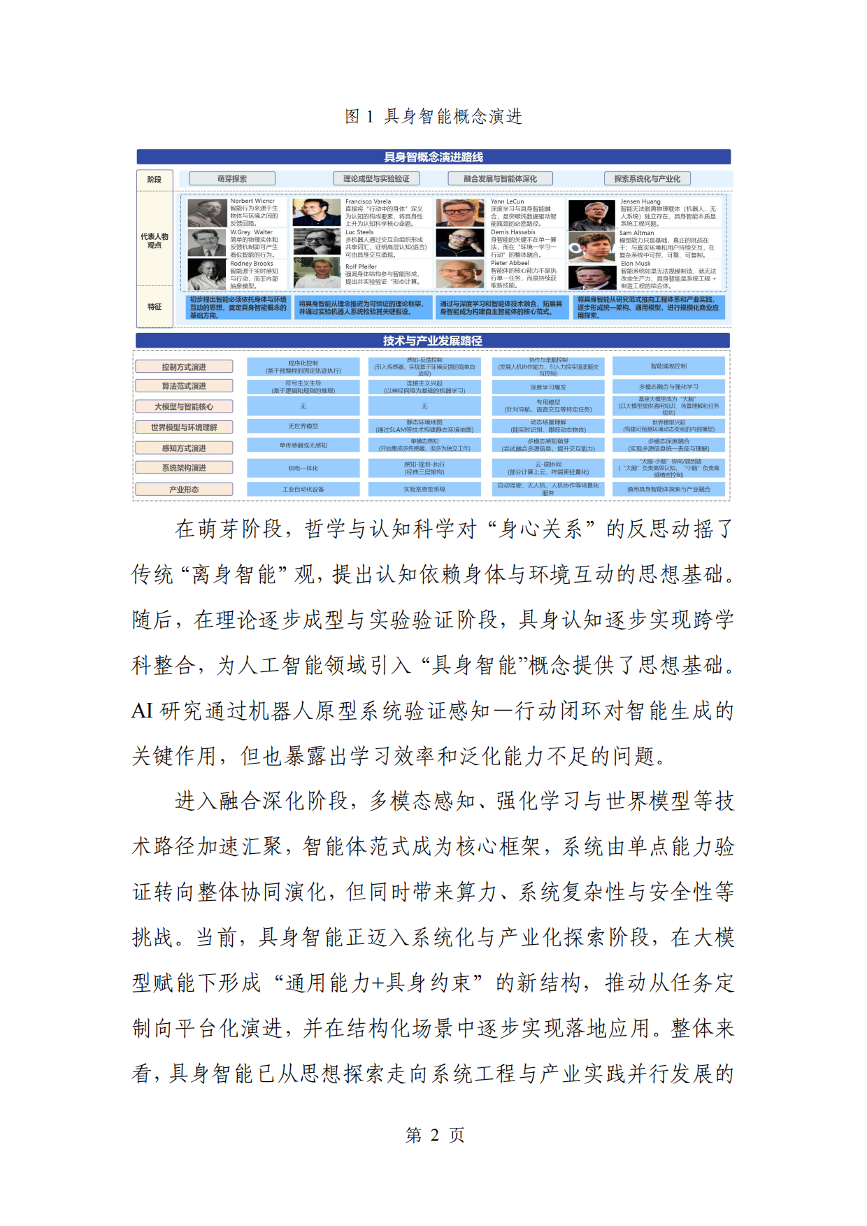 2026具身智能产业创新发展趋势及路径研究报告-中国电子信息产业发展研究院.pdf_第9页