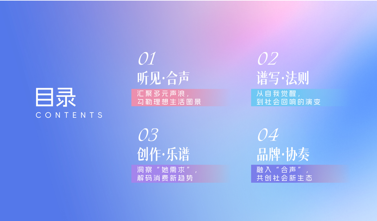2026女性品质生活分析报告-CBND.pdf_第2页
